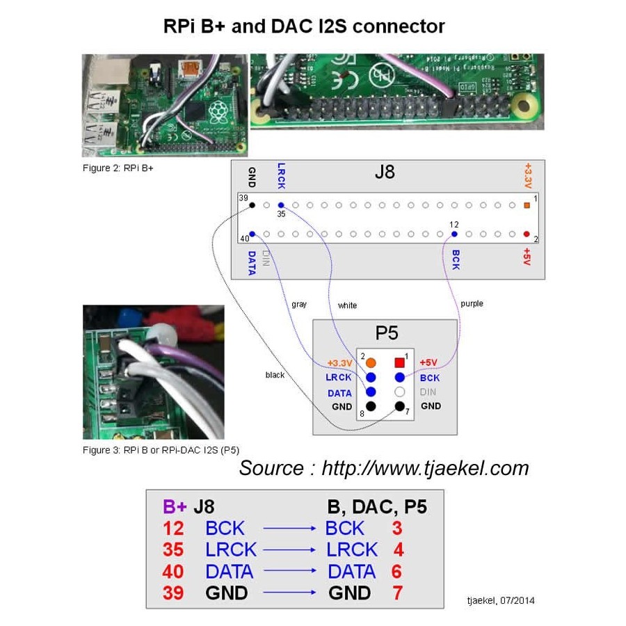 [Immagine: audiophonics-dac-sabre-es9023-v22-i2s-to...192khz.jpg]