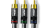 YUV Cables