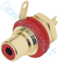 Embase RCA Neutrik � souder - (Rouge)