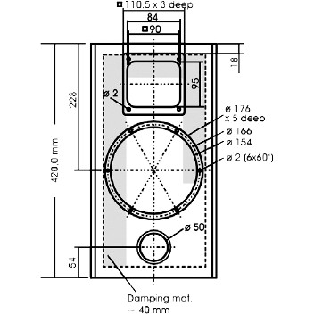 SUPRAVOX 285GMF Kit DIY Baffles compensés