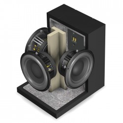 ATOHM Kit EURUS SW Subwoofer (Unit)