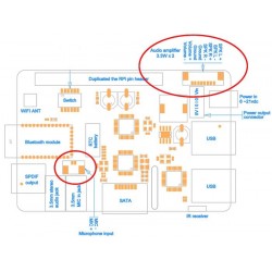 ST300 Microphone input and audio output connection wires 