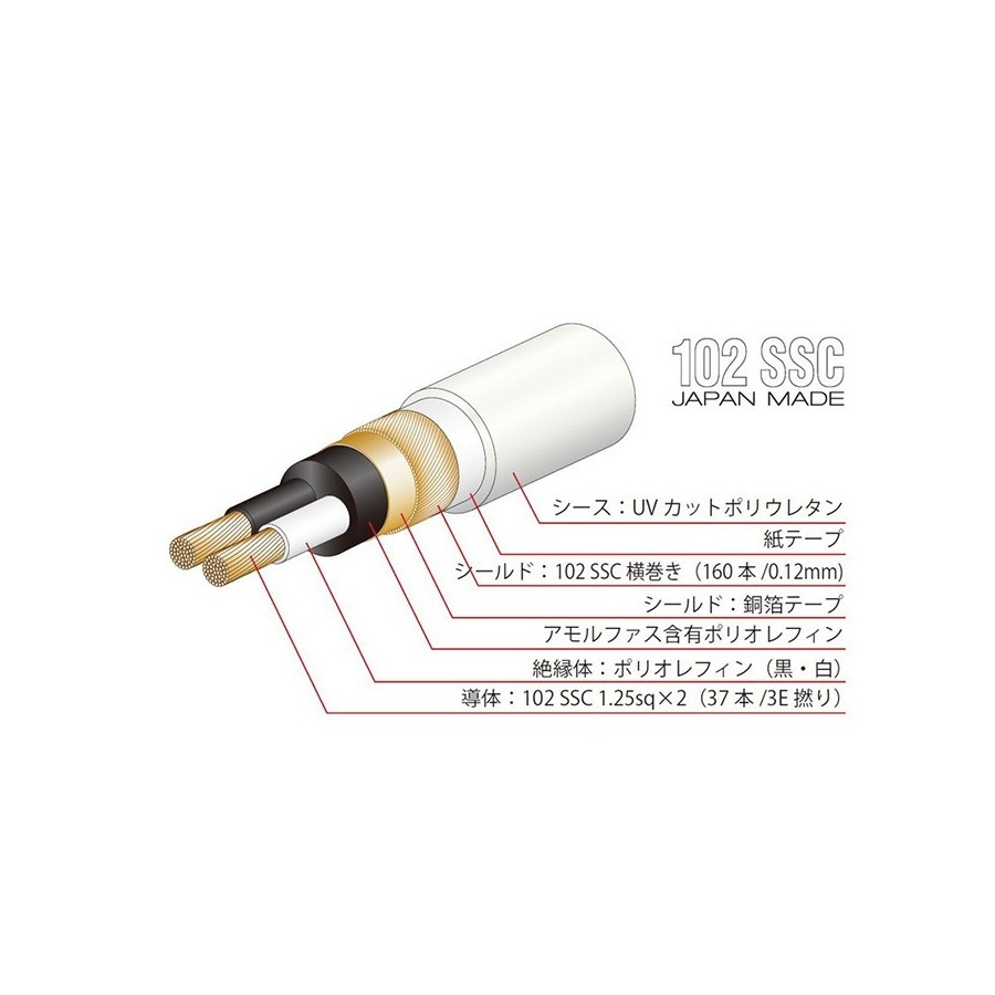 OYAIDE Tunami TERZO XX V2 XLR Interconnect Cable 1.3m (Pair) - Audiophonics