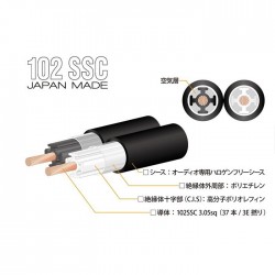 OYAIDE ACROSS 3000 Y Speakers Cable 102SSC Copper 2m (Pair)