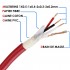 ELECAUDIO SC-311OFC "Watersound" Line Cable OFC PTFE Coton symmetrical Ø6.5mm