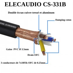 ELECAUDIO CS-331B Câble Secteur Triple Blindage 3x3.5mm² Ø 15mm