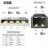 DIY USB type B Plug 