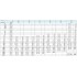 NICHICON URS Electrolytic Audio Capacitor 50V 2200µF