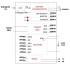 AUDIOPHONICS I-SABRE V4 DAC ES9023 TCXO Raspberry Pi 3 B / Pi 3 B+ / Pi 2 A+ B+ / I2S