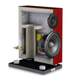 ATOHM EURUS 1-0 DIY Kit Speaker 2 channels (Unit)