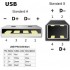 DIY USB type A Plug Gold coated white