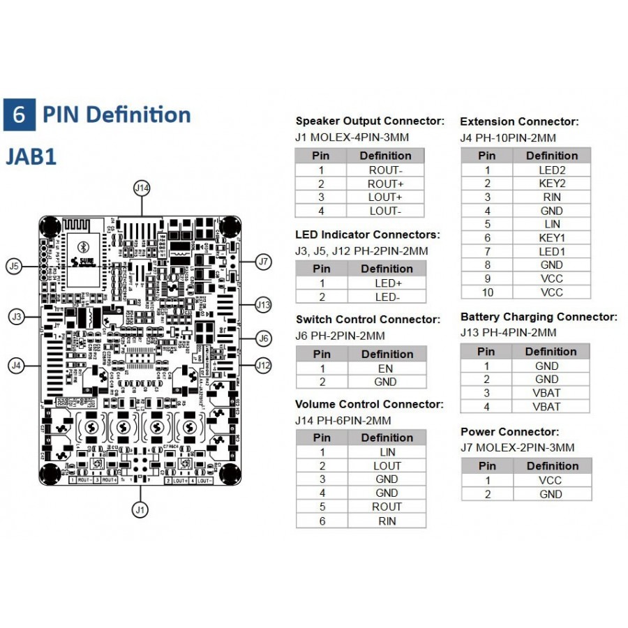 Wondom AA-JA32151 JAB 1 Module amplificateur stéréo Class D Bluetooth 2.1 2x15W 8Ω