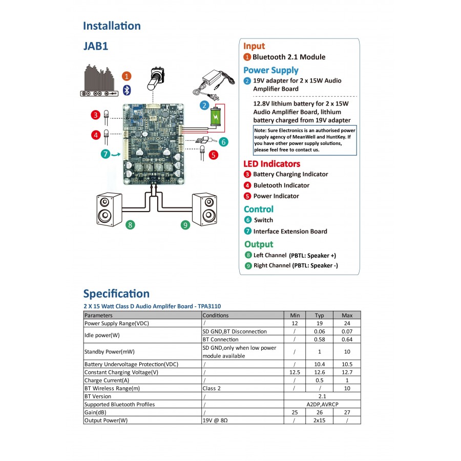 marvellous wiring diagram dodge d150 5 2 stereo pictures 93 dodge ram wiring diagram 1993 dodge ram 2500 diesel wiring diagram