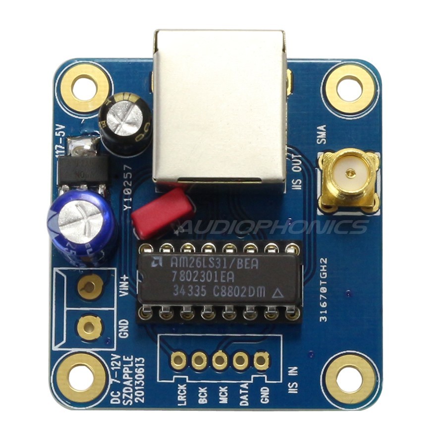 Module I2S Asymétrique vers RJ45 I2S Symétrique