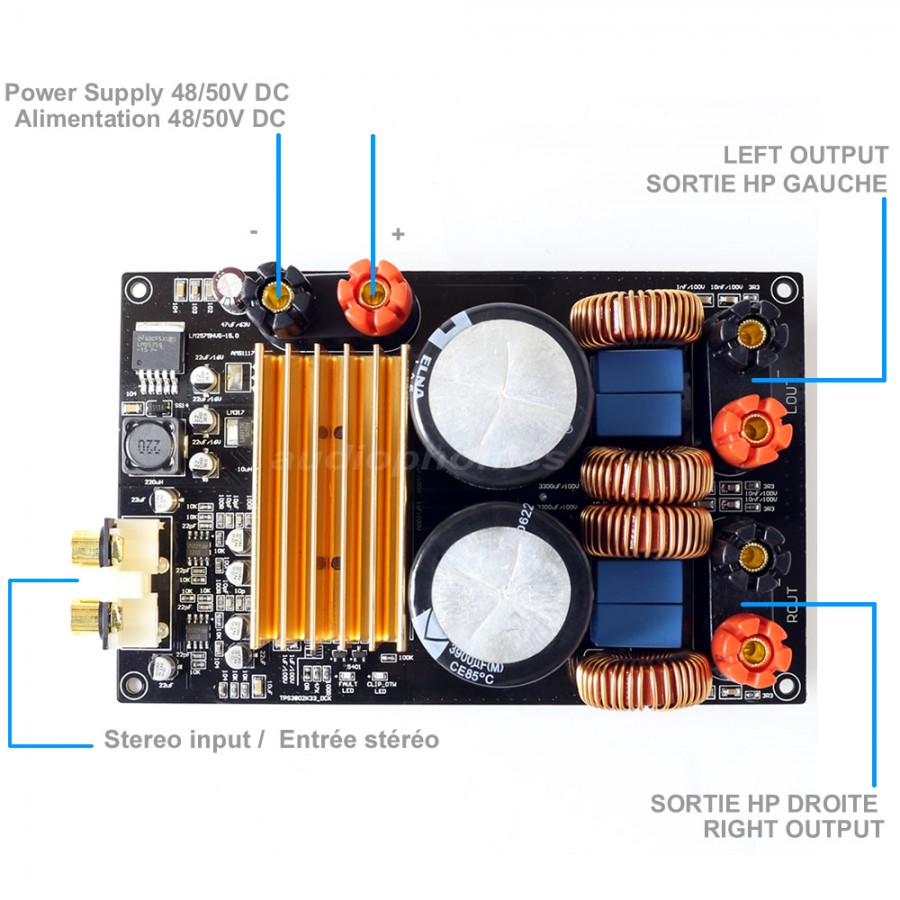 TI Purepath HD 150 Module Amplificateur Class D TPA3255 2X150W 8 ohm Audiophonics