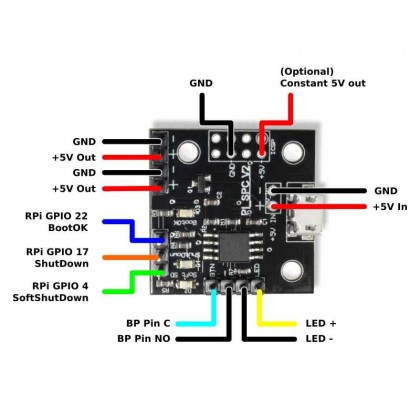 [Image: audiophonics-pi-spc-v2-module-de-control...rry-pi.jpg]