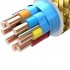 iFi Audio OTG cable Female USB-A to Male USB-C 12cm