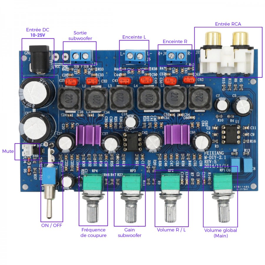 fx-audio-m-diy-21-module-amplificateur-2