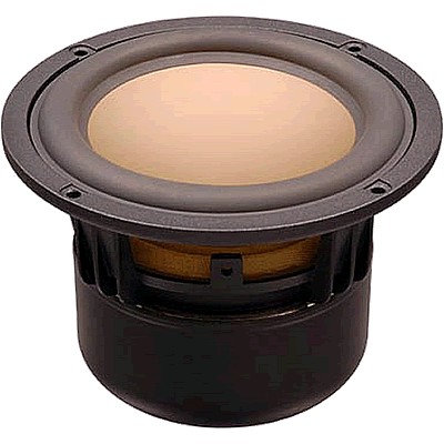 HiVi SWANS M5a Speaker Driver Midbass Aluminum Magnesium 35W 8 Ohm 87dB Ø12.7cm