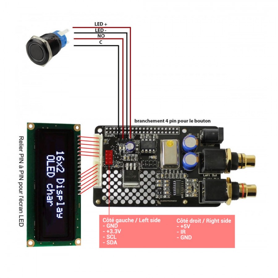 Audiophonics I-Sabre V4 DAC ES9023 TCXO Raspberry Pi 3 B/B+ / Pi 2 A+/B+ I2S