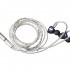 IBASSO IT01S In-Ear Monitor Dynamic Driver Nanotube Diaphragm Ø10mm 16 Ohm Blue