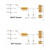 KHOZMO ACOUSTIC 48-Position Stereo Attenuator Shunt CMS 100k 1%