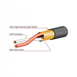 MOGAMI 3080 AES / EBU Digital cable 110 Ohm 2x0.18mm² Ø 5mm