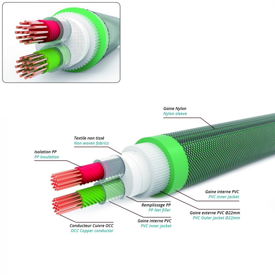 NEOTECH NES3002 UPOCC Copper Speaker Cable 9AWG Ø23mm Audiophonics