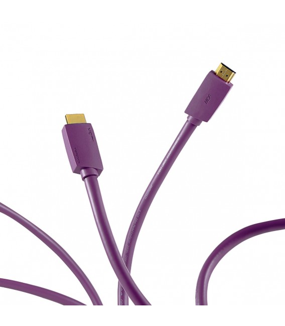 FURUTECH HF-X-NCF HDMI 2.1 Cable 8K/60Hz 4K/120Hz 48Gbps HDCP2.3