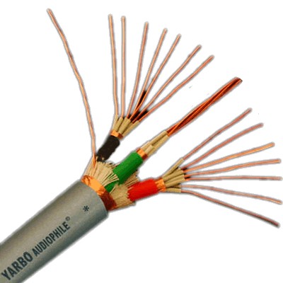 YARBO SP-1100PW Triple Shielded Power Cable OCC 5.53mm² Ø16.5mm