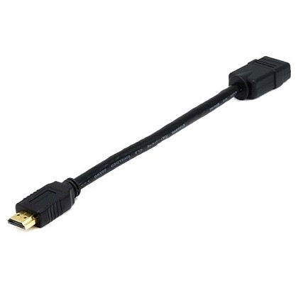 Port Saver HDMI 1.4/2160p High speed Ethernet 0.15m