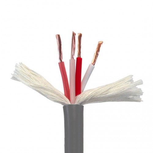 Câble haut-parleur mètre : premium OFC 1.5mm² - 004021 inakustik