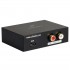 FX-AUDIO FX03 DAC USB ES9028Q2M 32bit 384kHz DSD256 Black