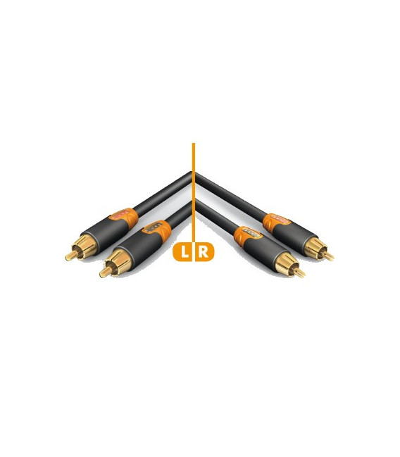 HICON ERGONOMIC Copper Modulation Cable OFC RCA-RCA 0.75m - Audiophonics