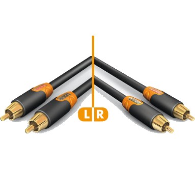 HICON ERGONOMIC Copper Modulation Cable OFC RCA-RCA 0.75m