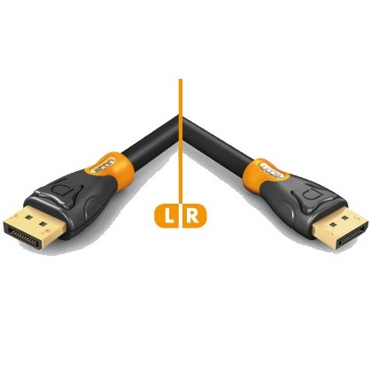 HICON Ergonomic Câble HDMI High Speed 0.75m