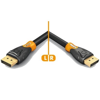 HICON Ergonomic Câble HDMI High Speed 3.0m