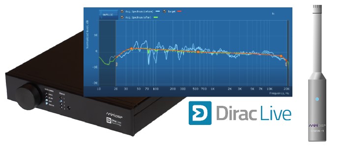 MiniDSP DDRC-22A 24/96kHz Stereo Analog Dirac Live with UMIK-1