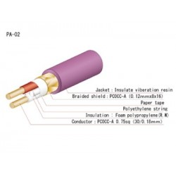 OYAIDE PA-02TR Câble de Modulation RCA Plaqué Or 24K 0.7m