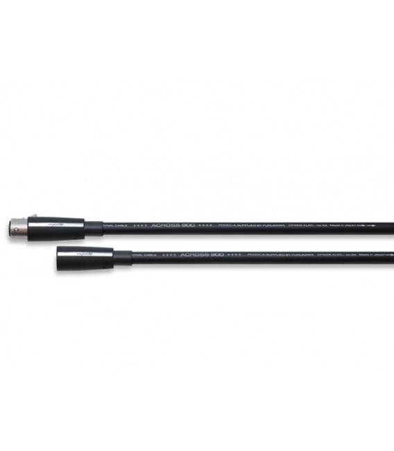 TOPPING TCT2 Câble de Modulation Symétrique Jack 6.35mm TRS Mâle vers