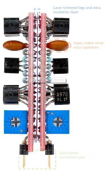 BURSON AUDIO OPAMP V4 AOP Discret Double (Unité)