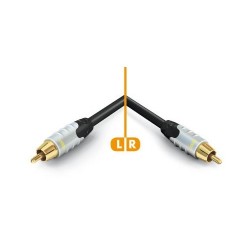 HICON Ambience Series Coaxial Cable SPDIF OFC Gold Plated 24K 1.50m