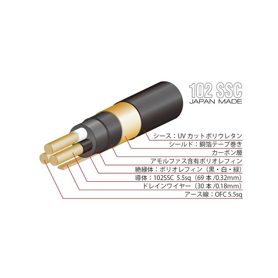 OYAIDE TUNAMI V2 102 Power cable SSC Virgin Copper Ø 15mm Audiophonics