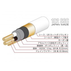 OYAIDE TUNAMI NIGO V2 102 Speaker / Power cable SSC Virgin Copper Ø 14mm