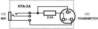 mnc_NTA-3Aschema.jpg