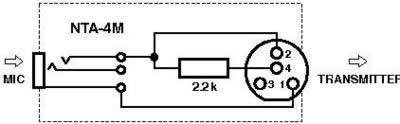 mnc_NTA-4mschema.jpg