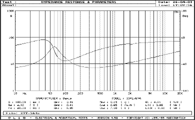 13KLV5MA-Impedance.gif