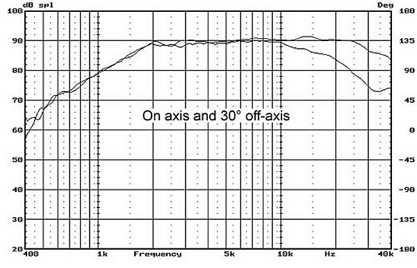 https://www.audiophonics.fr/images2/3713_SWANS-HIVI-TN28_5.jpg