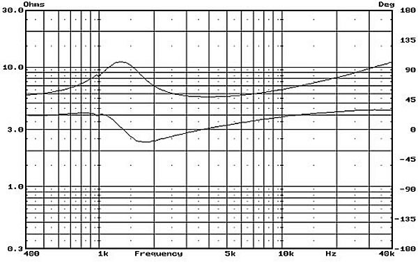 https://www.audiophonics.fr/images2/3713_SWANS-HIVI-TN28_6.jpg