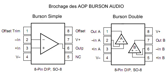 3714_BURSON-OPAMP_pins.jpg
